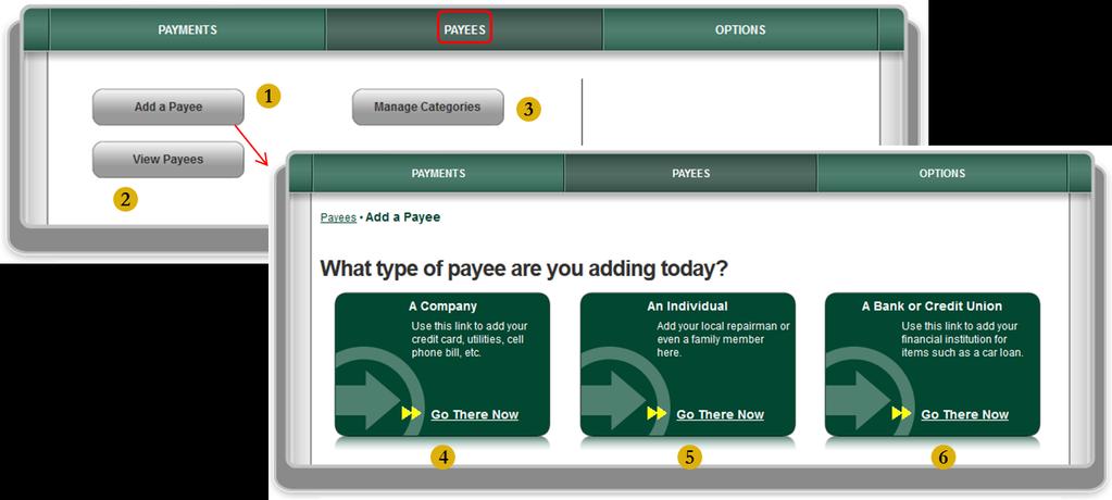 Payees Add a Bank or Credit Union Click on the Payees tab to start: 1. Click Add a Payee to start adding payees. 2.