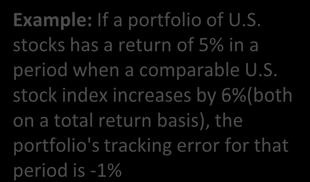 SF Ratio Tracking Error = Total return on a portfolio (gross of fees) - the total return on the benchmark In