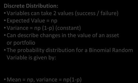 Normal Distribution Tracking Error Binomial Distribution Discrete Distribution: Variables can take values (success / failure) Expected Value = np Variance = np (1-p)