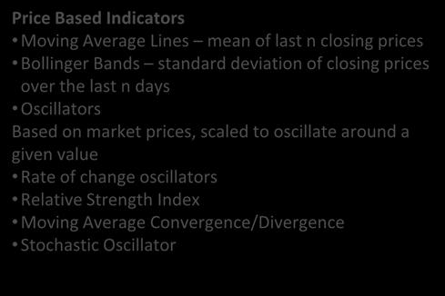 Trend Elliot Wave Theory Indicators It is based on the observation that market participants tend to act in herds and that trends tend to stay in