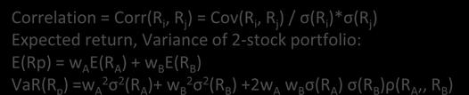 Expected Return / Std. Deviation Correlation & Covariance Expected Return: E(X)=P(x 1 )x 1 +P(x )x +.