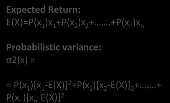 + P(x n )[x n -E(X)] i Correlation = Corr(R i, R j ) = Cov(R i, R j ) / σ(r i )*σ(r j ) Expected return, Variance of -stock portfolio: E(Rp) = w A E(R A ) + w B E(R B ) VaR(R p