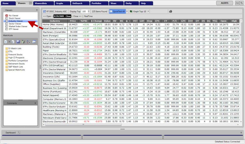 VectorVest 7 PDF All Industry Groups will be automatically ranked by RT (Relative Timing).