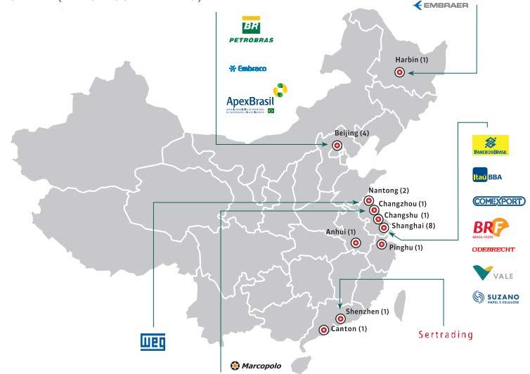The majority of Brazilian firms are located in the urban centers of China s east coast More than 80% of Brazilian companies are located in cities such as Shanghai, Beijing