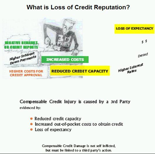 Summary Many of today s compensation laws were in place long before credit reports became such a key personal profile of an individual.