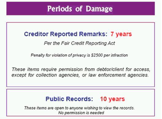 The credit report: A person s financial reputation in print A person s credit score is a computerized indication of that person s creditworthiness, i.e., the perceived likelihood that the person will pay his or her debts fully and on time.