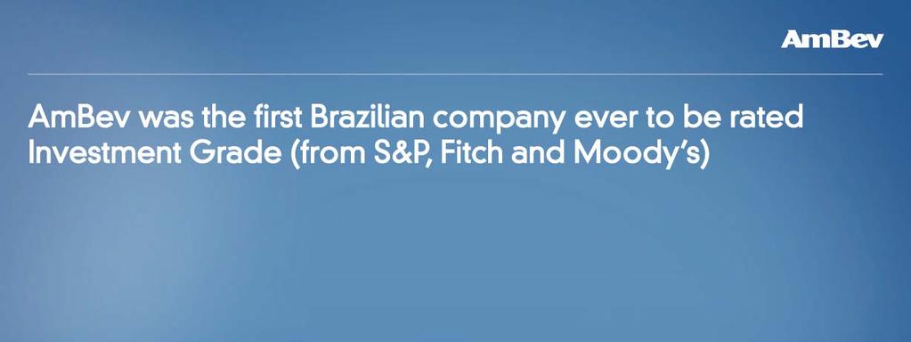 S & P Highest Rating Among Brazilian Companies Investment Investment Grade Grade CD CC CCC- CCC CCC+ B- B B+ BB- BB BB+ BBB- BBB BBB+ A- A A+ AA- AA AA+ AAA Fitch C CC CCC-