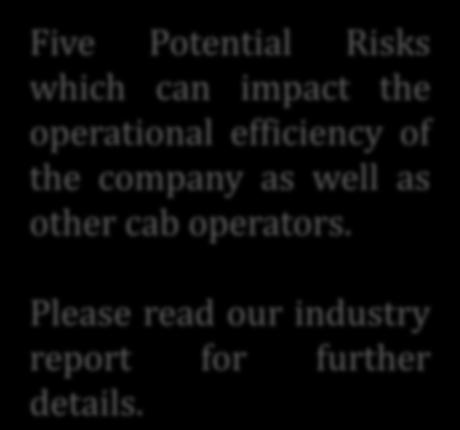 Capital work-inprogress Fied Assets Five Potential Risks which can impact the operational efficiency of the company as