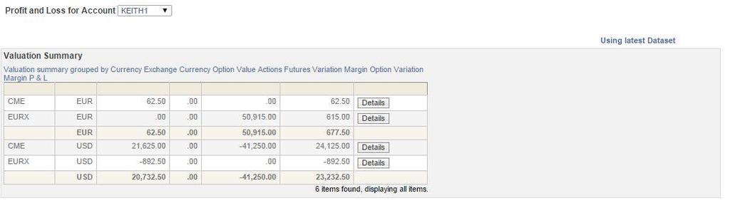 Select Results > Margin Results to open this page.