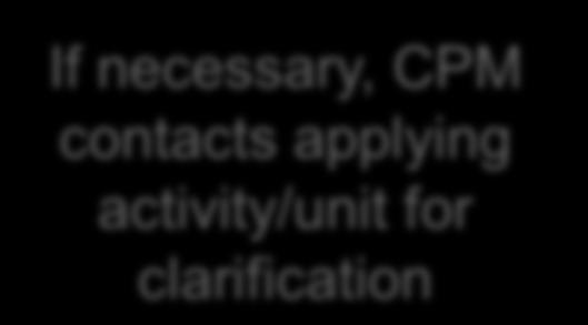 necessary, CPM contacts