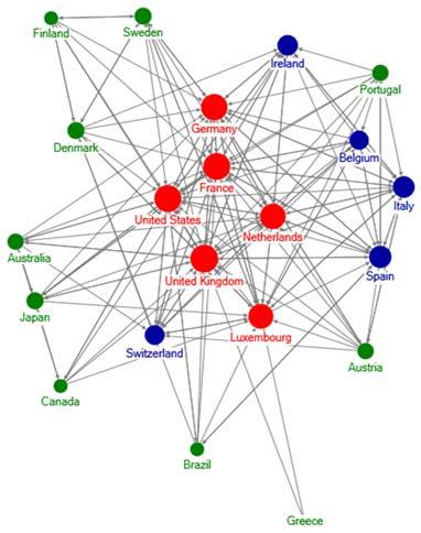 between 5-14 in degrees, more than 15 degrees, respectively. The network charts are based on the Harel-Koren fast multi-scale algorithm and are drawn with the use of NodeXL (see Hansen et al.