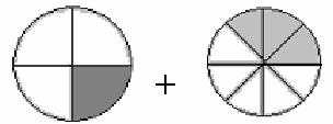 Different Denominator 1.2 & 2.2 Example: 4 1 + 8 Let's represent this with a picture: The first picture shows one whole divided into four parts. One of these parts is shaded.