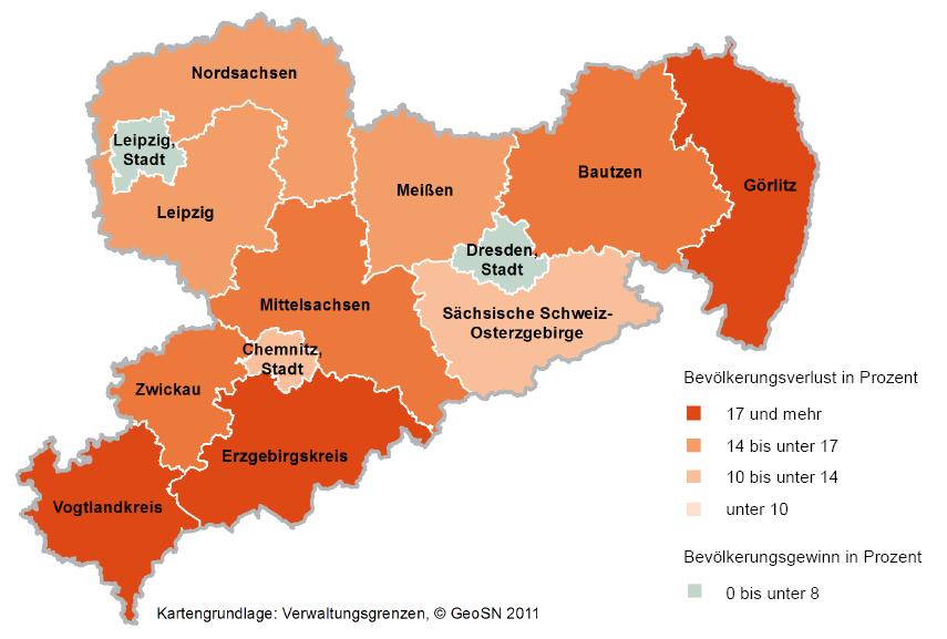 Demographic change in the Free State of Saxony Change in the demographic structure by region Population development 2010 to 2025 by towns not belonging to rural districts and rural districts Losses