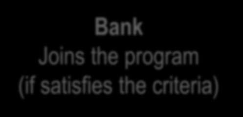projects Bank Joins the program (if satisfies the criteria)