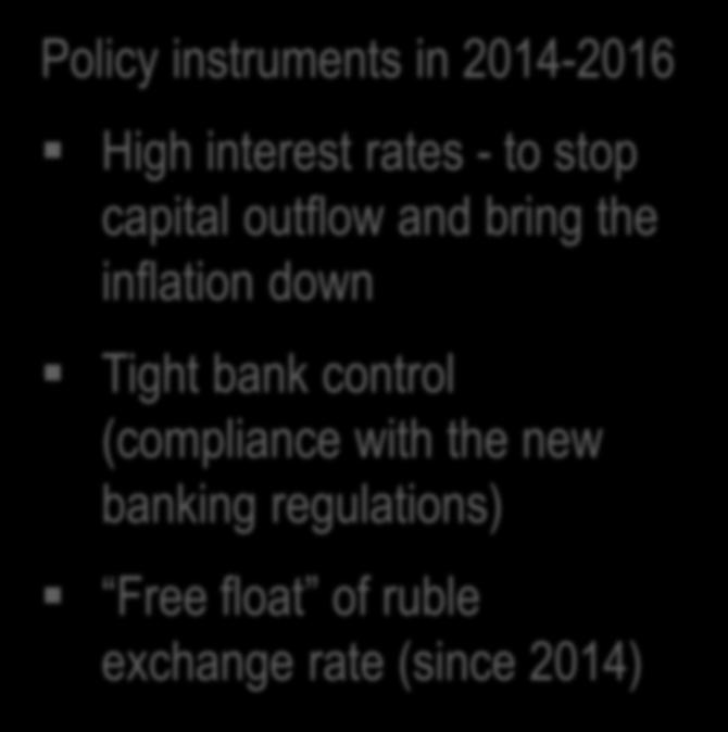 stop capital outflow and bring the inflation down