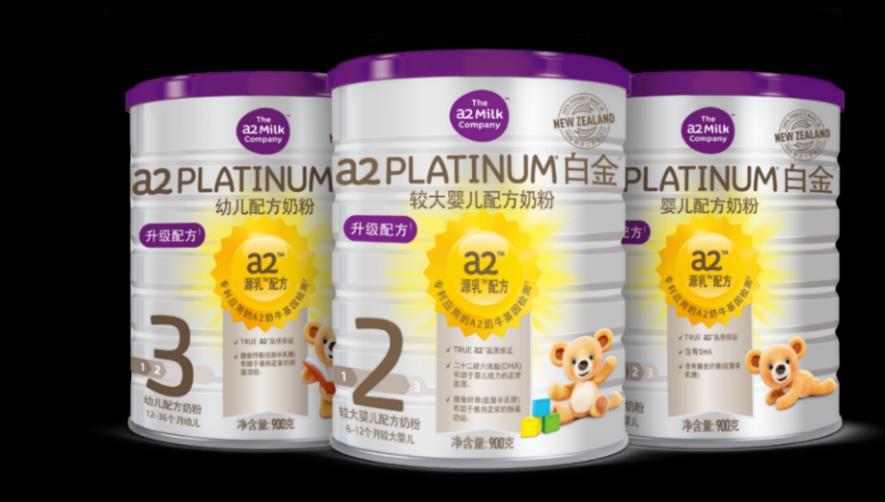 China and other Asia Strong sales and earnings momentum Increased marketing and sales investment on prior year Flexible multi-channel strategy incorporating China and English label infant formula and