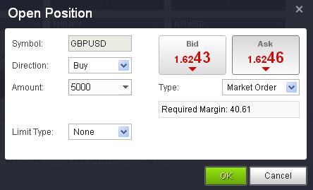 Click on Buy or Sell to execute the market order at the current price; the Open Position window is displayed. 2.