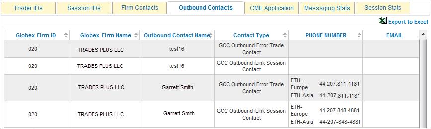 Outbound Contacts The Outbound GCC Contact functionality is used to view contact information, which is used to contact clearing and Globex firm users regarding error trades or technical issues,