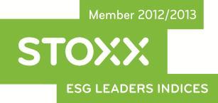 company SAM Sustainability Yearbook STOXX Global ESG