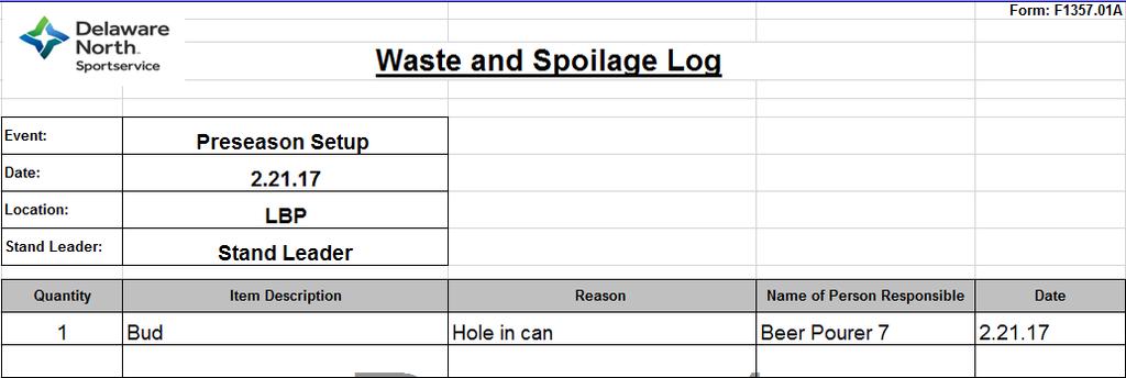 Waste and Spoilage Policy and Log 1. All associates must sign the Waste and Spoilage Policy. 2. Fill out the top part of the Waste and Spoilage Log. 3.