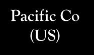 Problem #2 Spin-Off of Pacific Co () p. 880 North American Co. owns all the stock of Australian Overseas, Ltd. which in turn owns all of the stock of Pacific Co., a U.S.. corporation.