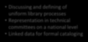 library Outsurcing f library services Lcal services fr libraries Strategic c-rdinatin f library develpment Integratin f