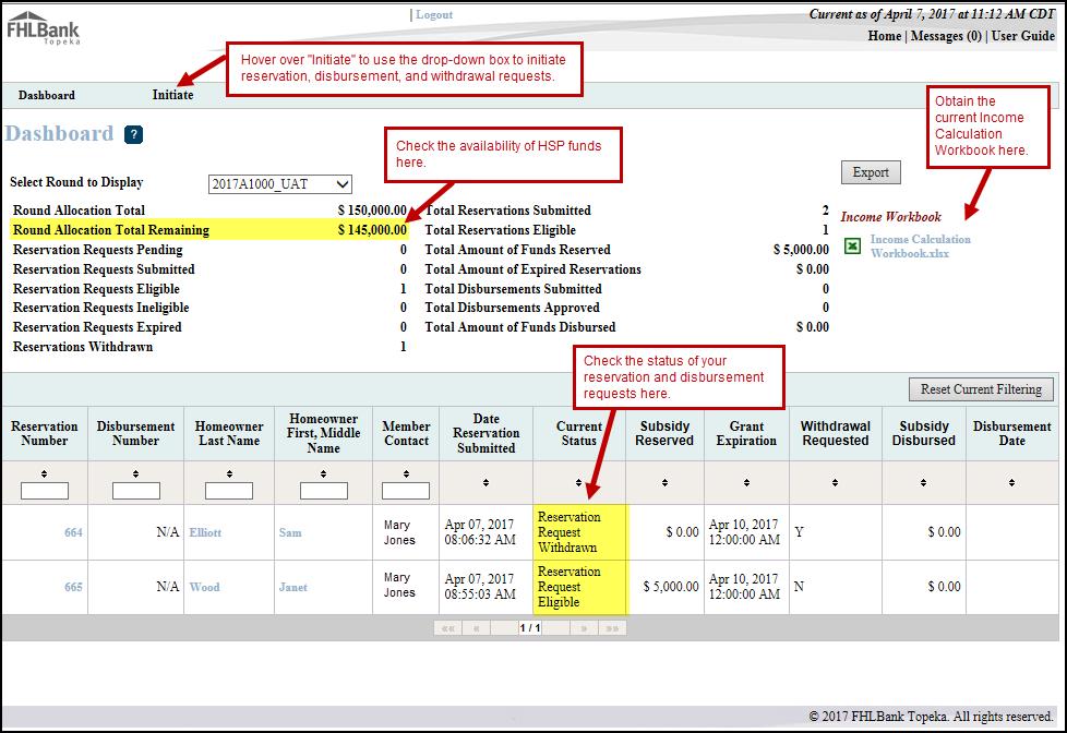 NAVIGATING THE DASHBOARD Use the Dashboard to: Initiate and track reservation and disbursement requests; Obtain the amount of HSP funds remaining for the round; Initiate