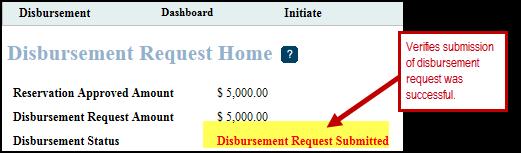 DISBURSEMENT HOME AND DISBURSEMENT REQUEST SUBMISSION If the status of all Screen Descriptions is, the reservation request is ready to submit. Review the certification at the bottom of the screen.