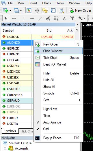 STEP 5 : Activate BO Trading Window Under Market Watch, RIGHT