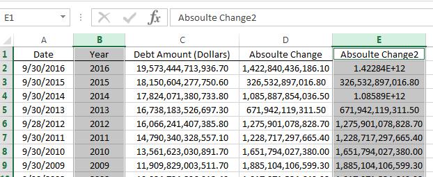 10. Are the absolute change values roughly the same? Explain your answer. No, they are not roughly the same some are positive, some are negative, and some are larger than others.