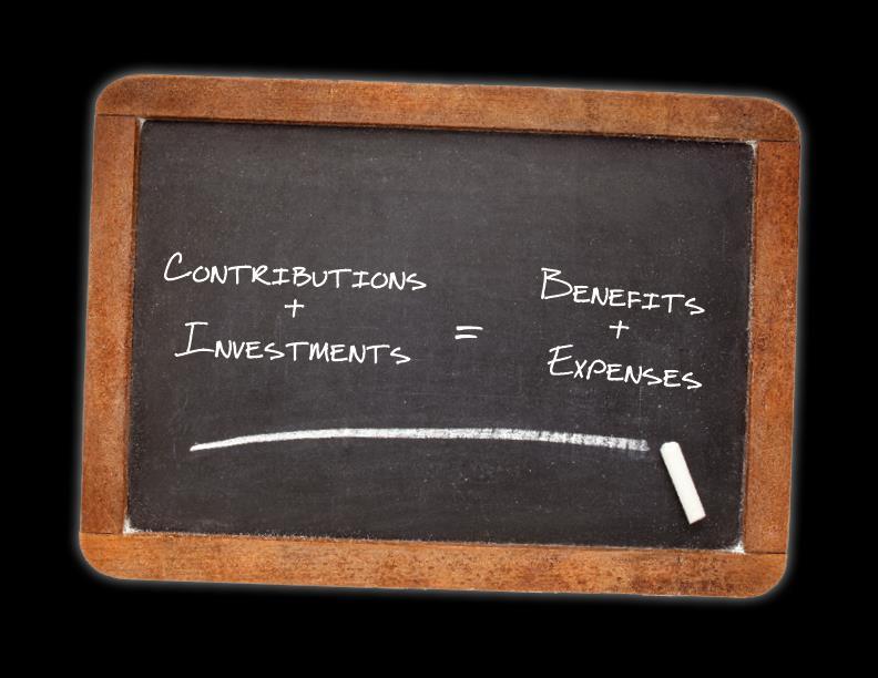 The Funding Equation The key to secure funding for