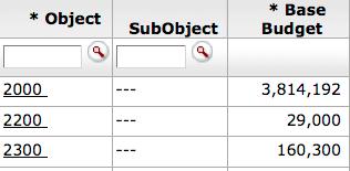 Global Hides descriptions of object and sub-object code for each accounting line.