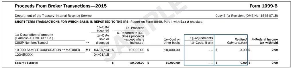89 accrued from 1/1/2015 to maturity on 4/1/2015 Here is what it will look like on the 2015 Form 1099-B: 1g Due to the election to include in current income,