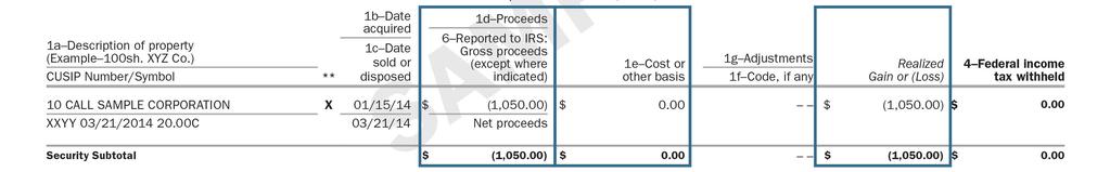 Here is how it will look on the client s Form 1099-B: The long option premium amount is in the Proceeds column as a negative number Cost Basis amount is $0.