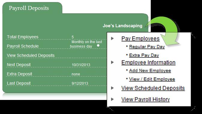 Payroll This feature is optional per FI and is meant for smaller businesses that have employees they pay.