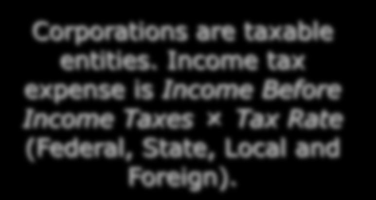 Corporations are taxable entities.