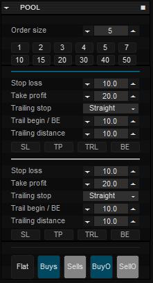 Same for the buttons on the bottom: One click on Flat closes all positions and removes all orders immediately, while Buys or Sell closes all positions of the corresponding direction, and BuyO as well