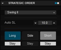 Strategic Orders or why StereoTrader MT4 beats usual CFDTrading!