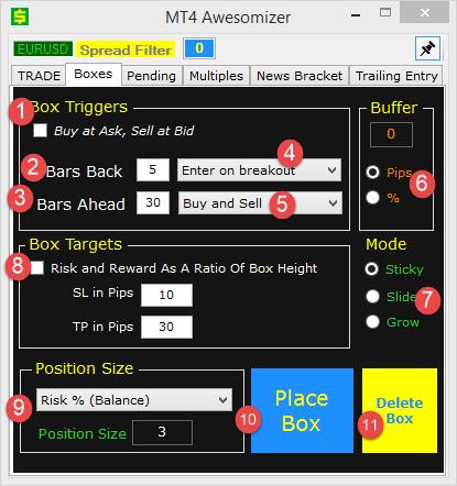 Boxes Tab 1. The normal behavior is to open a buy trade when the bid price breaks out of the top of the box, and a sell trade when the ask price breaks out of the bottom of the box.
