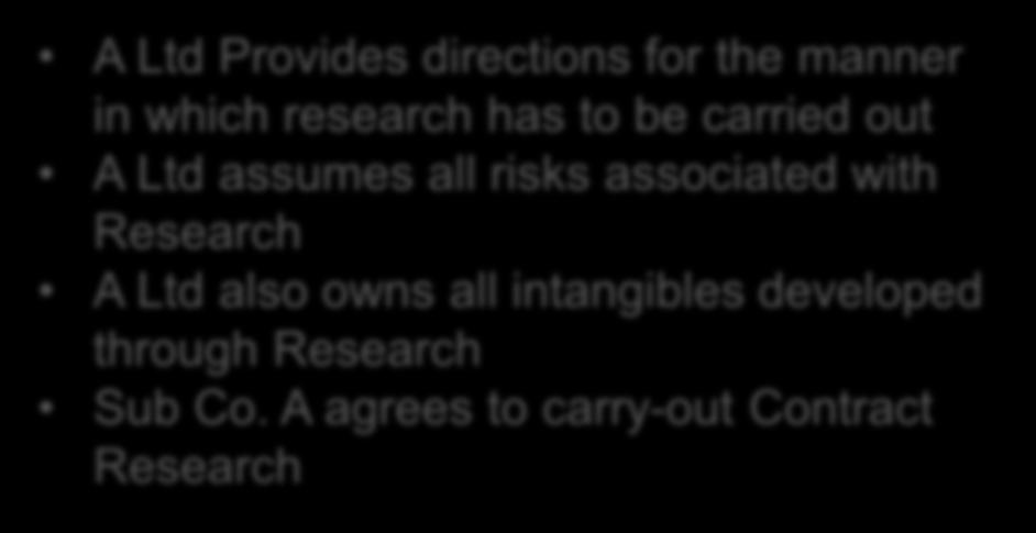 assumes all risks associated with Research A Ltd also owns all intangibles developed through