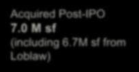 3 M sf Acquired Post-IPO 7.0 M sf (including 6.