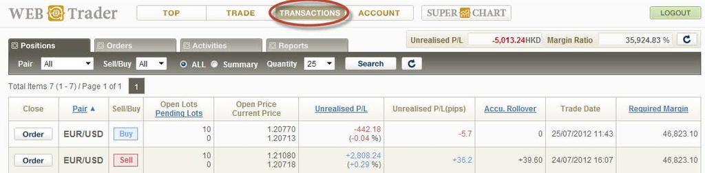 Transactions 26 26 Click Transactions to check current positions, orders, activities and reports.