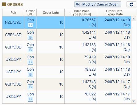 3. Trading Setting 1 Modify/Cancel Order Modify or cancel existing orders from the ORDERS panel 2 1 Highlight the