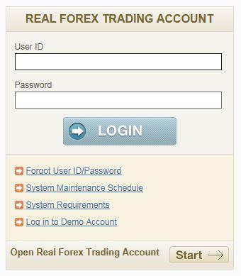 1. Screen Description Login 1 2 3 To login to the trading platform, go to the Z.com Trader Web login page via the corporate website: 11. Enter your User ID sent to you by post.