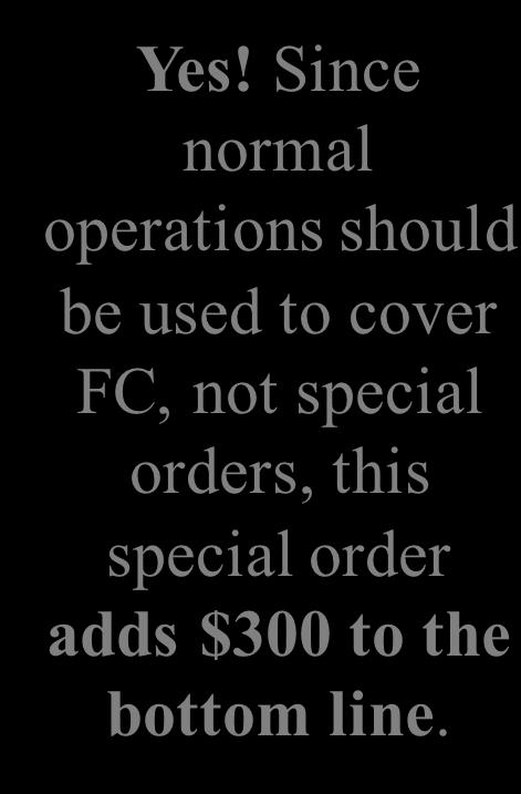 used to cover FC, not special orders,