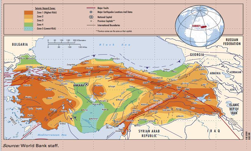 Turkey and the Earthquake exposure Expected annual economic losses due to earthquakes around $1 billion Marmara and Duzce earthquakes (Aug.