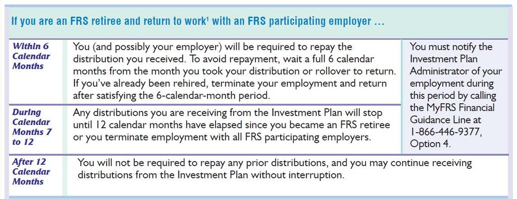 reemployed with an FRS-participating employer prior to taking a distribution of his/her benefits, he or she will not be considered to have retired.