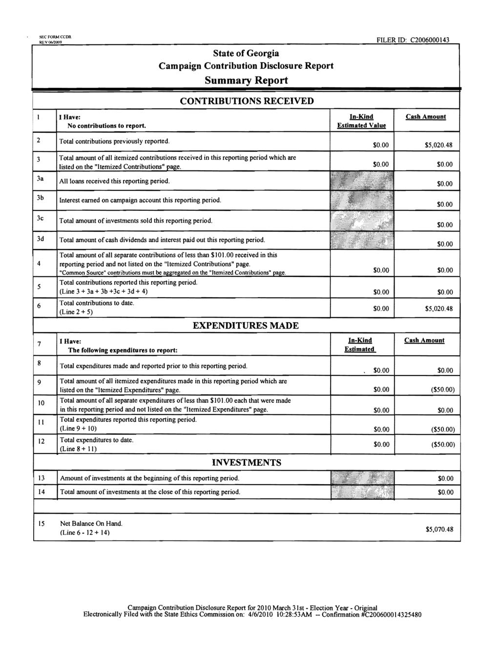 SEC FORM CCR FILER I: 43 Campaign Contribution isclosure Report Summary ort CONTRIBUTIONS RECEIVE I Have: No contributions to report. l!!:ki!
