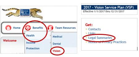 VISION PLAN OPTION (continued) Benefits At A Glance: IN-NETWORK BENEFITS ILLUSTRATION VISION Copayment Exam = $10.00, Materials = $25.