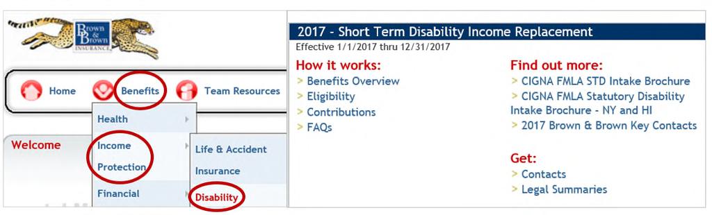 SHORT-TERM DISABILITY INCOME REPLACEMENT This benefit, which is self-funded by Brown & Brown at no cost to the employee, provides valuable income replacement for you in the event you have a